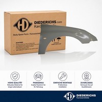 KotflÜGel Vorne Rechts Diederichs 4225106 FÜR Peugeot Fender SeitenflÜGel