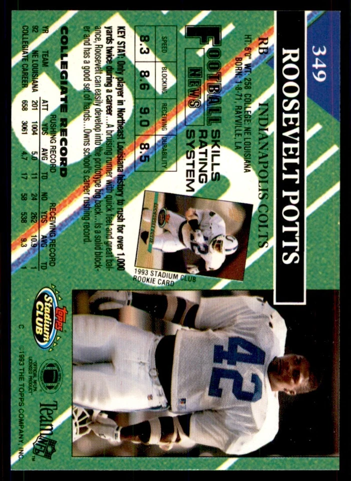 1993 STADIUM CLUB. ROOSEVELT POTTS INDIANAPOLIS COLTS #349 - Image 2 of 2