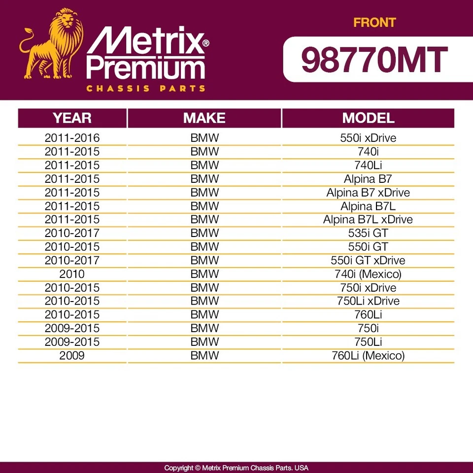 Front Sway Bar Links for BMW 528i 535i 535d 550i GT 640i 650i XDrive Gran Coupe - Image 3 of 4