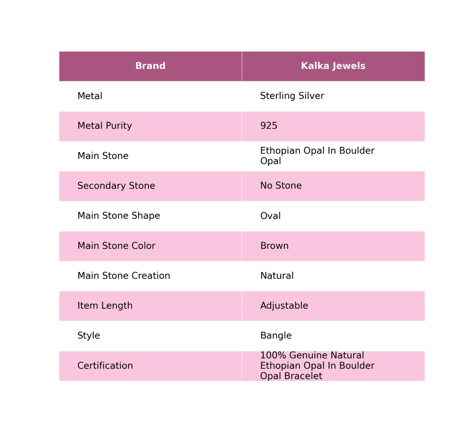 Brazalete Brazalete Mariposa Piedra Ópalo Etópico Plata Esterlina Foto 2 de 4