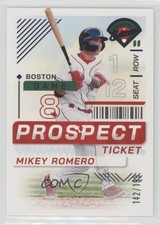 2024 Panini Prospect Edition Blue 142/199 Mikey Romero #79 1xd