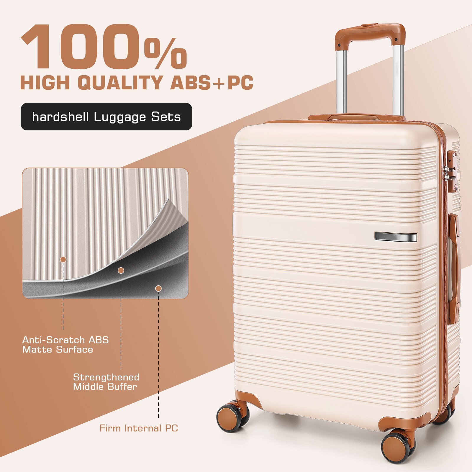 Luggage Set 3 Piece 20'' 25'' 29'' Hardshell Suitcase ABS+PC with Spinner Wheels