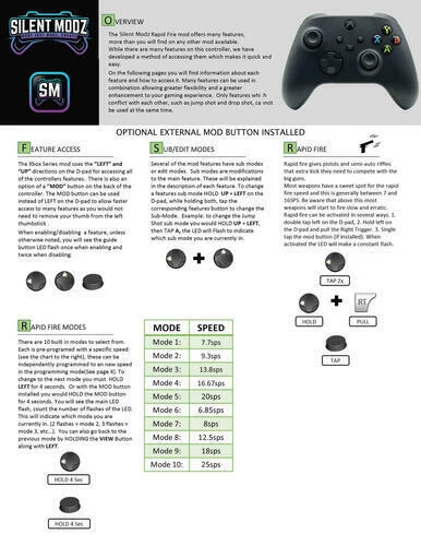 Blood Zombie Modded Reflex Buttons Rapid Fire Mod Controller for Xbox Series X S - Image 4 of 4