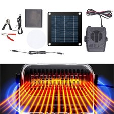 Solar Powered Heater for Small Enclosures Chicken Coops and Greenhouses
