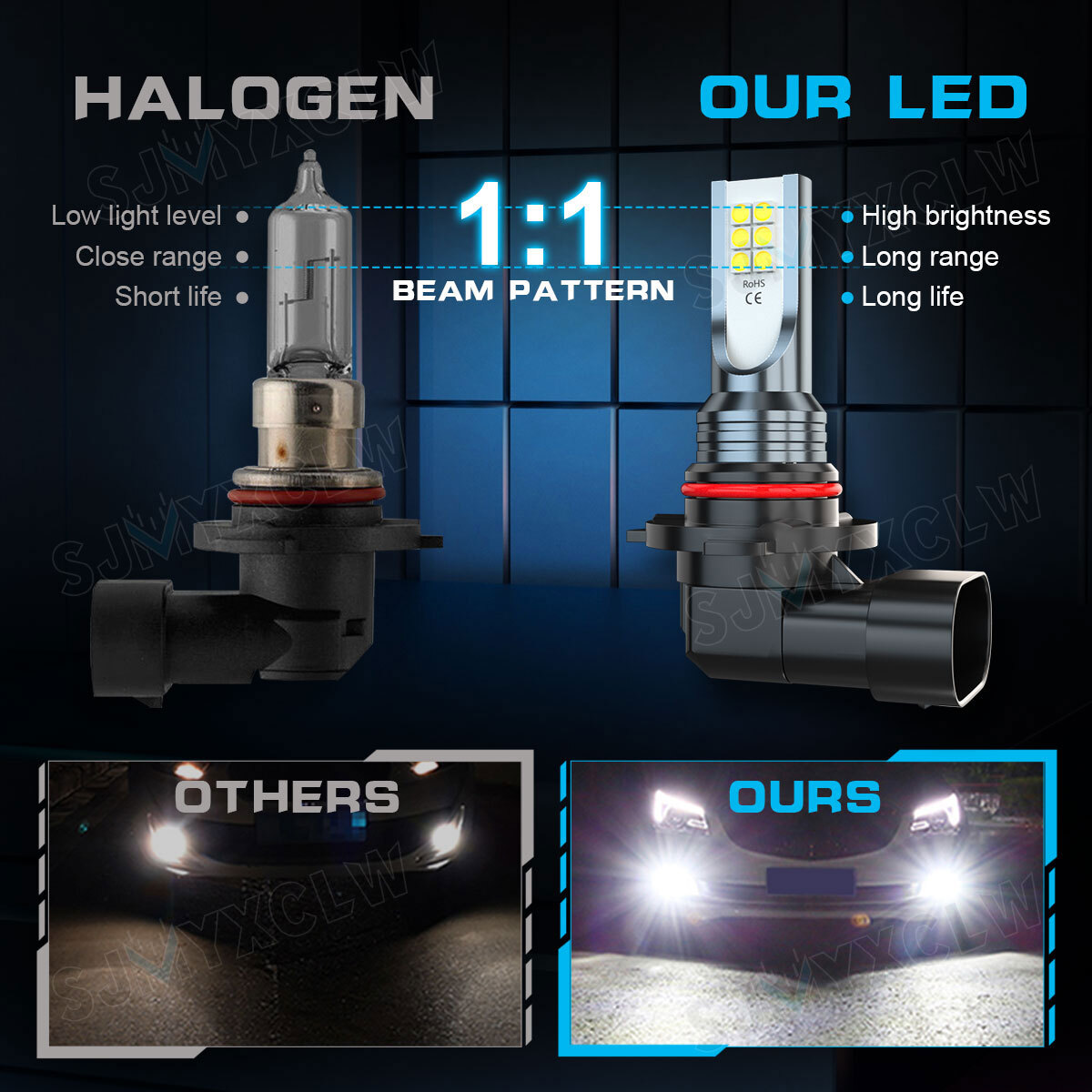 For Ford Explorer Sport Trac 2001-2005 Front LED Headlight & Fog Light Bulbs Kit