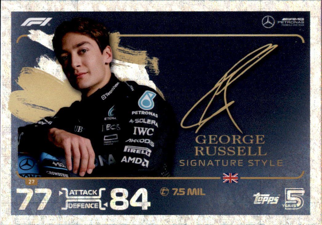 超激レア ジョージラッセルサイン付き メルセデスパドックパス 2024 Turbo Attax 2024 - 27 - George Russell - Signature Style | eBay