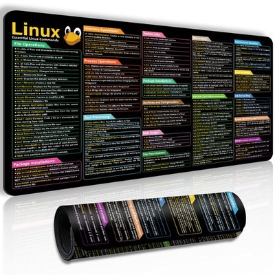1pc Extended Gaming Mouse Pad And PC Desktop Keyboard Mat - Linux System Short