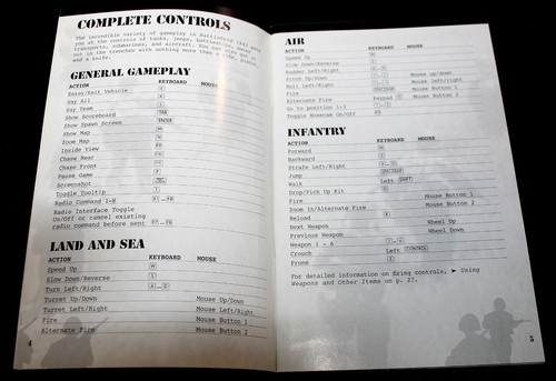 BATTLEFIELD 1942 PC NUR SPIELANLEITUNG KEIN SPIEL EA Games VINTAGE 2002 - Bild 3 von 3