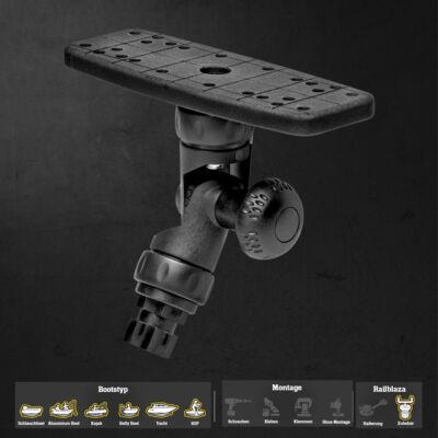 Railblaza Fish Finder Mount R-Lock R, Plattform Echlolote (160x60mm) neigbar