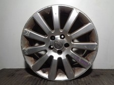 Jantes Opel SIGNUM