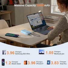JUOVI POWER BANK 65W 20000MAH LAPTOP PORTABLE CHARGER - BLUE