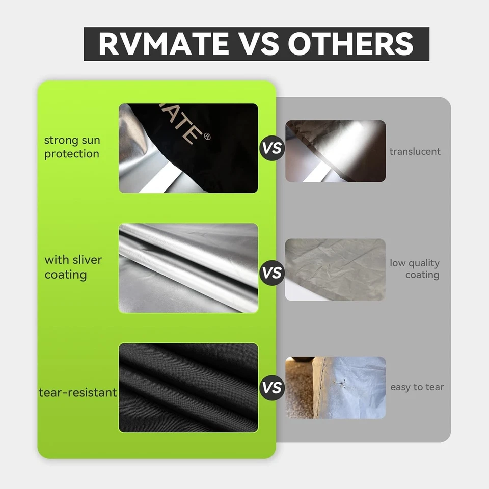 Чехлы на шины RVMATE RV — двухосные крышки колес (2 шт.) подходят для Tir диаметром 30–33 дюйма - Изображение 4 из 4