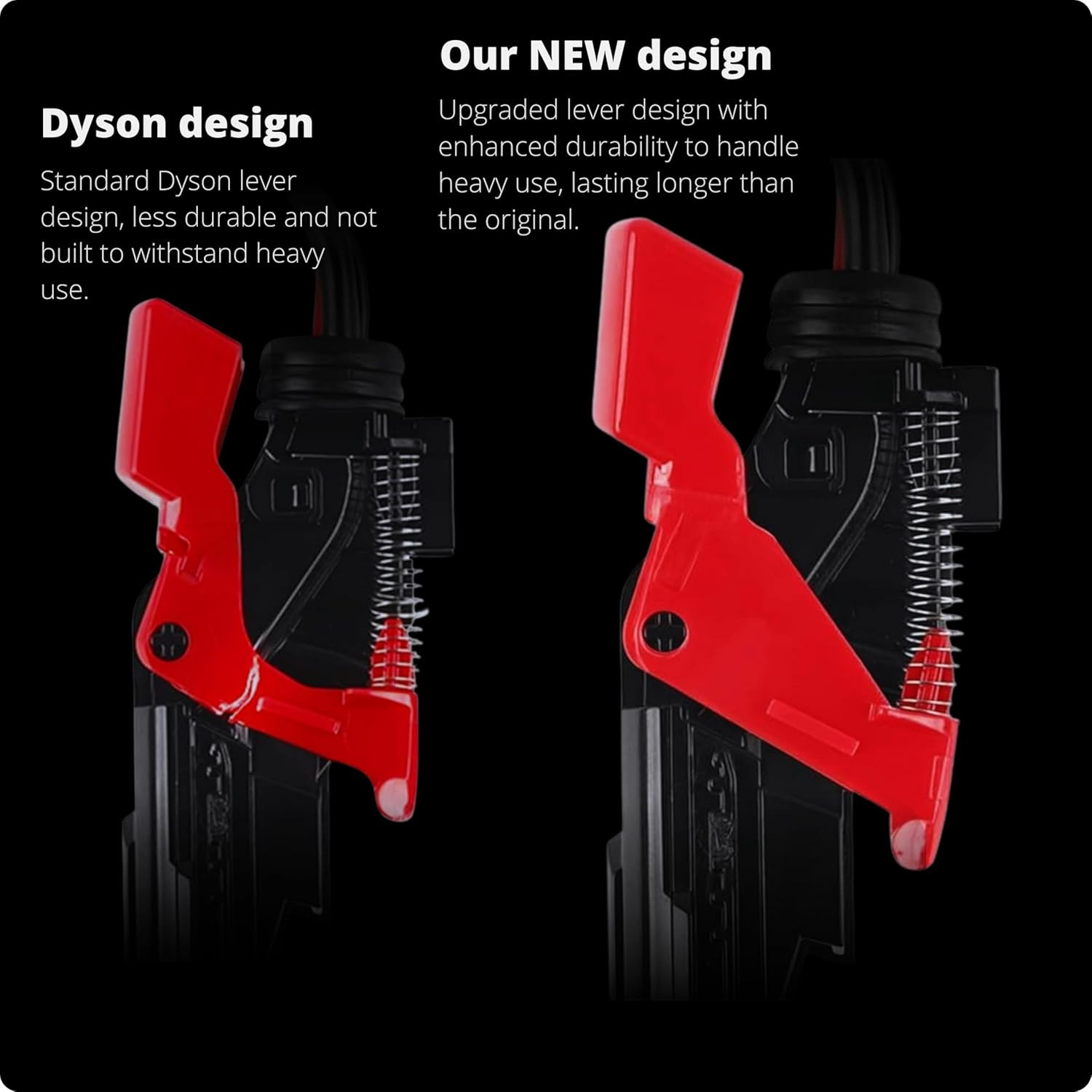 Extra Reinforced Button Switch Dyson V11 Trigger Replacement Kit Dyson V10 Tr...