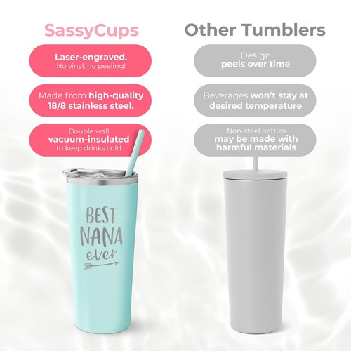 Best Nana Ever 22oz Stainless Steel Insulated Tumbler - Gift Boxed - Picture 6 of 9