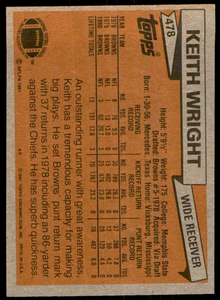 1981 TOPPS. KEITH WRIGHT* CLEVELAND BROWNS #478 - Image 2 of 2