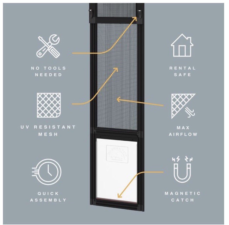 Hakuna Pets Small Dog Black Aluminium Patio Pet Door Easy Install Rental Safe eBay