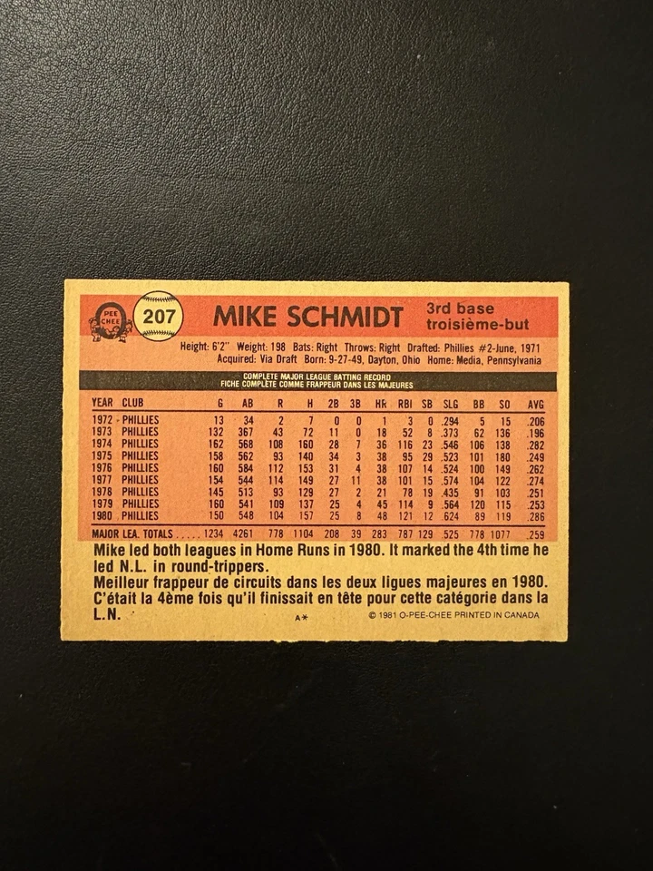 1981 MLB O-Pee-Chee Baseball #207 Mike Schmidt HOF NRMT CENTERED! SHARP - Image 2 of 2