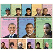 Black History Month Decorations 14pc Motivational Posters with Famous African