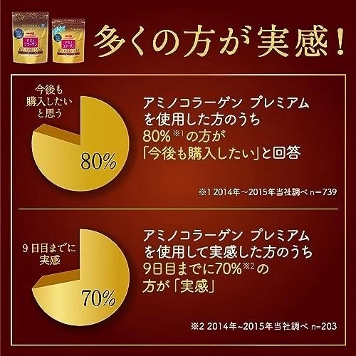 最低价格鱼胶原蛋白粉优质 196 克 28 天 x 5 件套 — 第 4/4 张图片