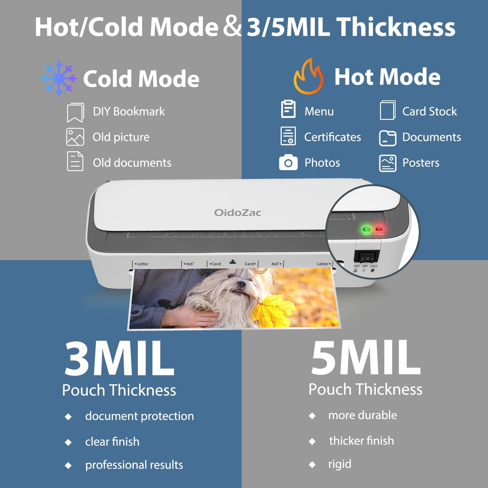 Laminator Machine 11 in 1 Laminating Never Jam Technology with 36 Sheets 9 Inch