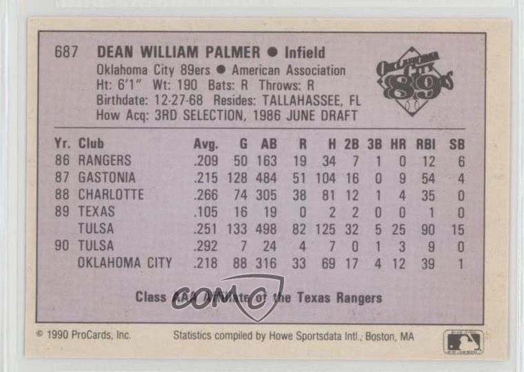 1990 ProCards AAA Future Stars Dean Palmer #687 Rookie RC - Image 2 of 2