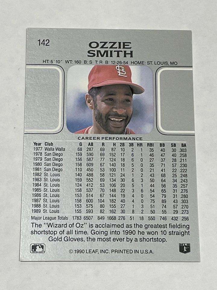 1990 Leaf Baseball #142 - Ozzie Smith - St. Louis Cardinals - Image 2 of 2