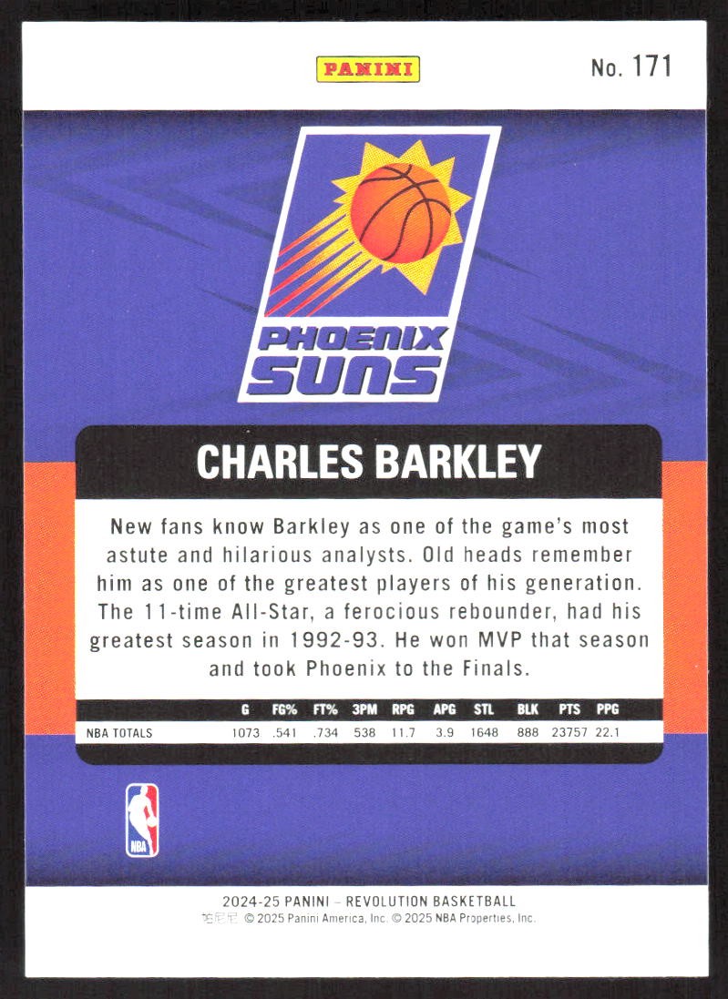 Revolution Charles Barkley Auto サイン　NBA CHARLES BARKLEY Signed Autographed NBA Sixers Spalding