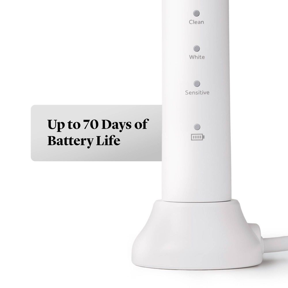 Зубная щетка Made by Dentists Sonic белая