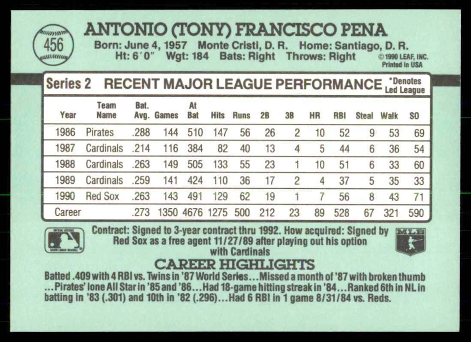 1991 Donruss Tony Pena Boston Red Sox #456 - Image 2 of 2