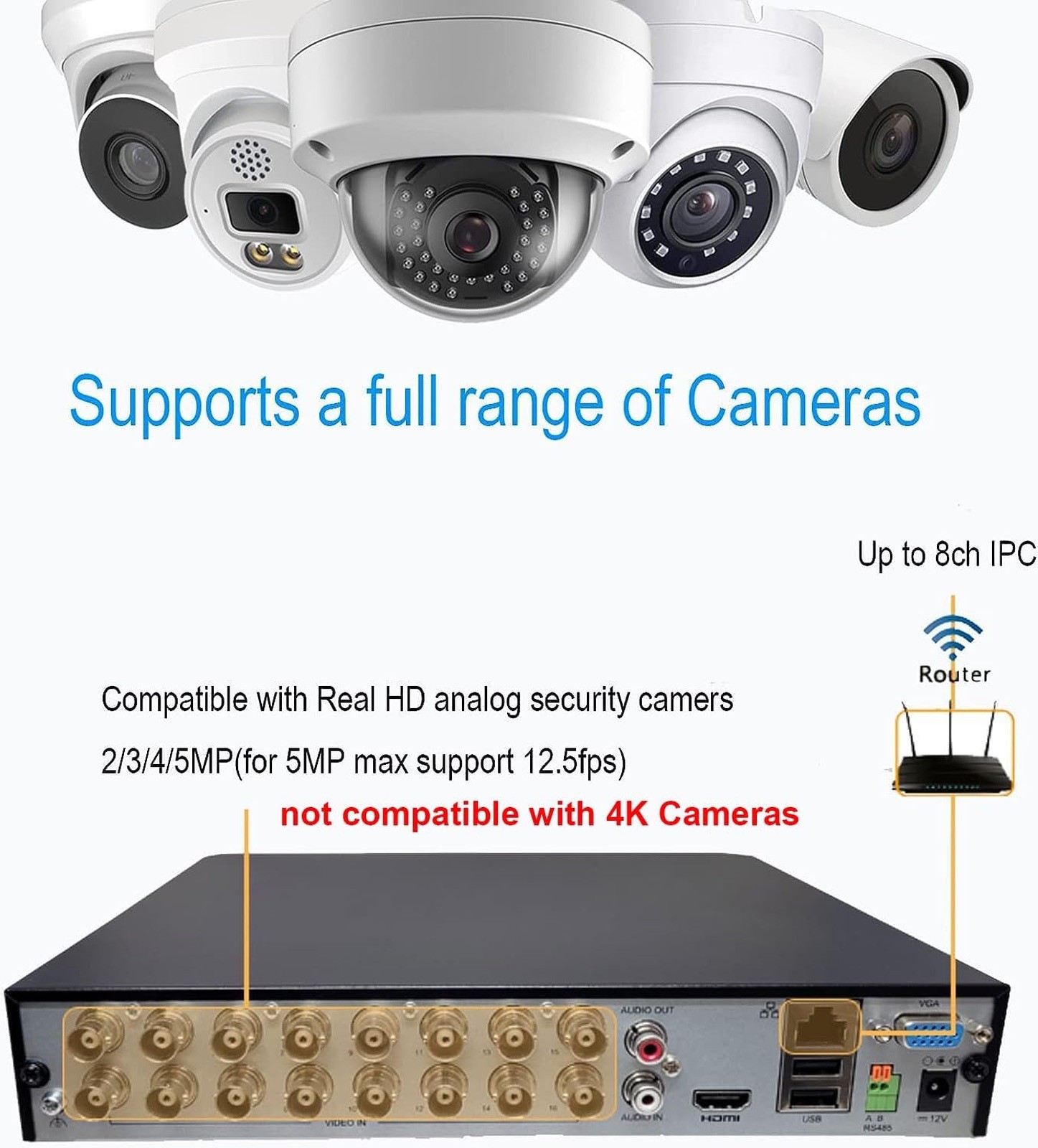 1080P 2MP 16 Channel DVR Recorder for CCTV Analog Coax Cameras