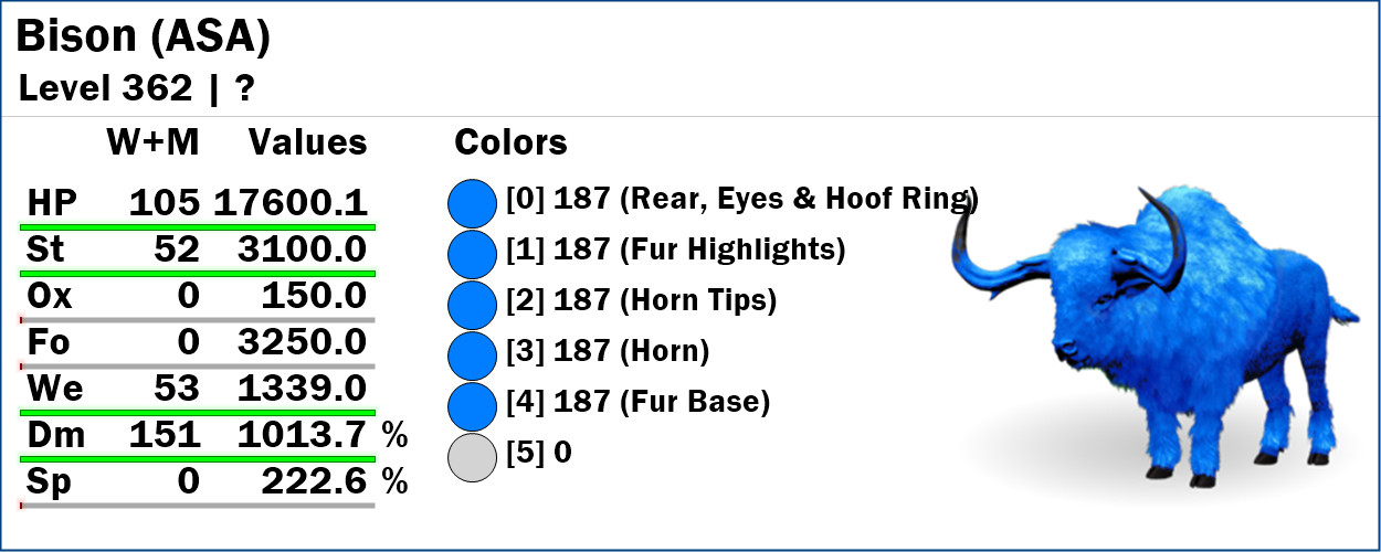 Blue 187 -151DMG