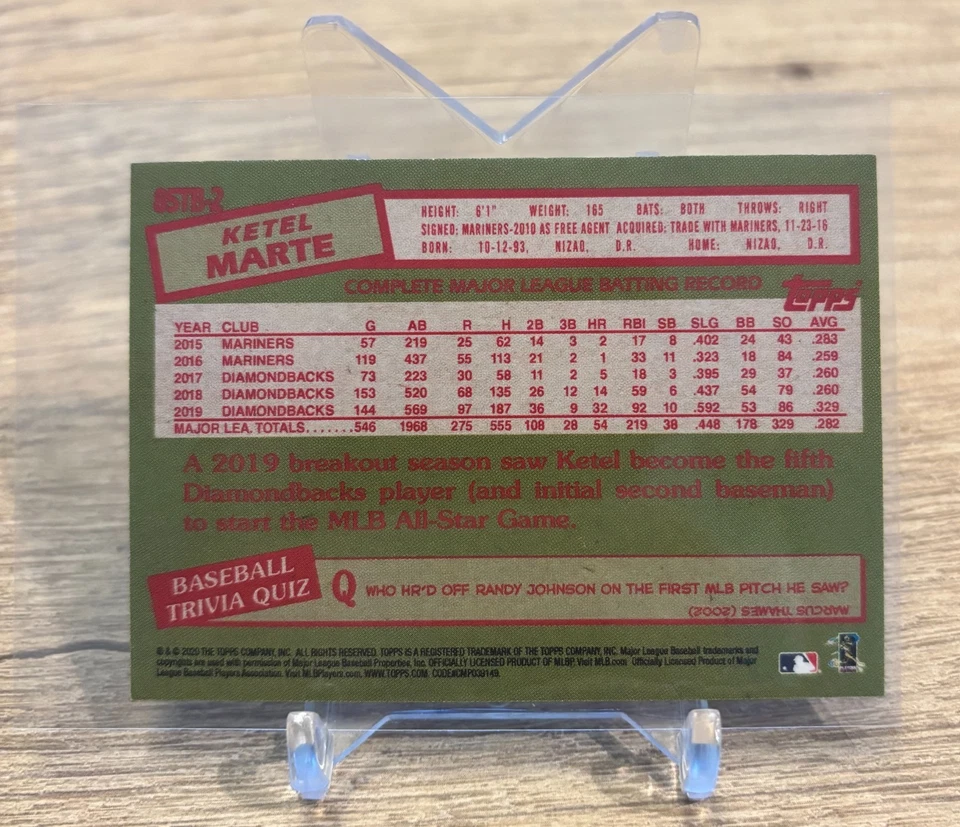 2020 Topps Mini Ketel Marte Pink 1985 Insert #'d /25 Diamondbacks - Image 2 of 2