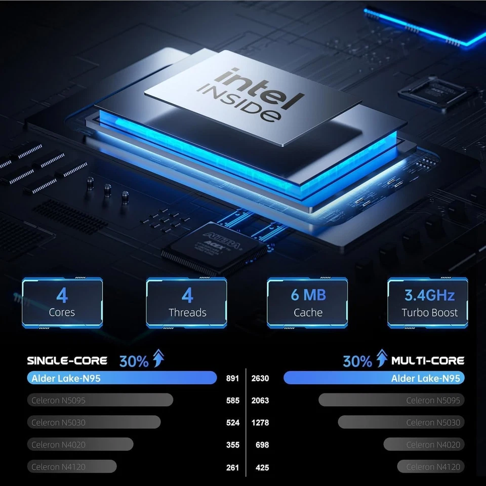 2025 Computer Portatile 15,6 Pollici Quad-Core N97 Fino a 3,6 Ghz, 16 GB RAM DDR - Immagine 2 di 4