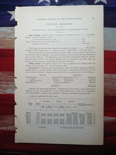 1877 Vintage Train Report CONCORD RAILROAD Hookset Nashua New Hampshire 