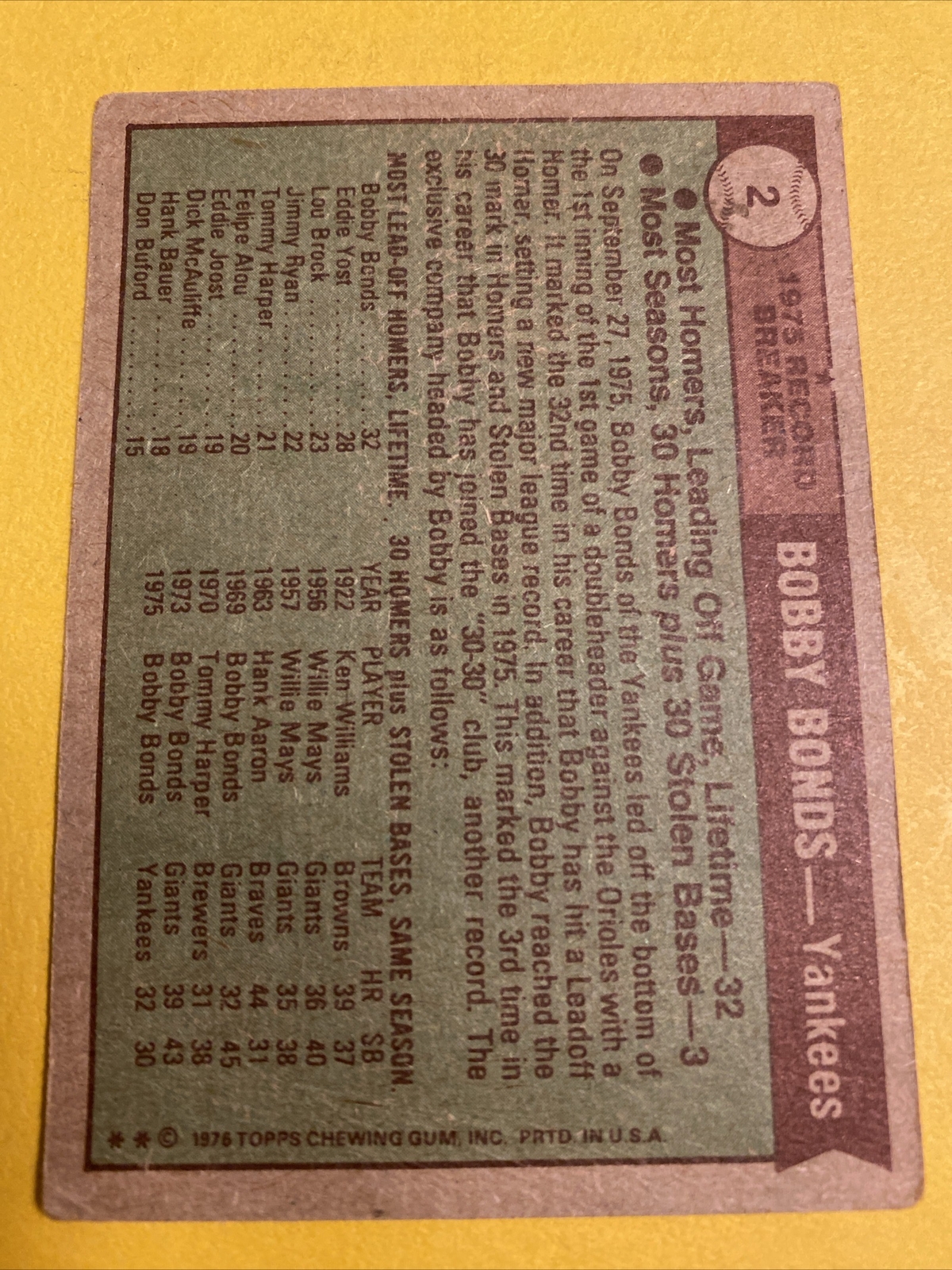 1976 Topps Record Breakers Baseball Card #2 Bobby Bonds + FAST FREE SHIP 🚚