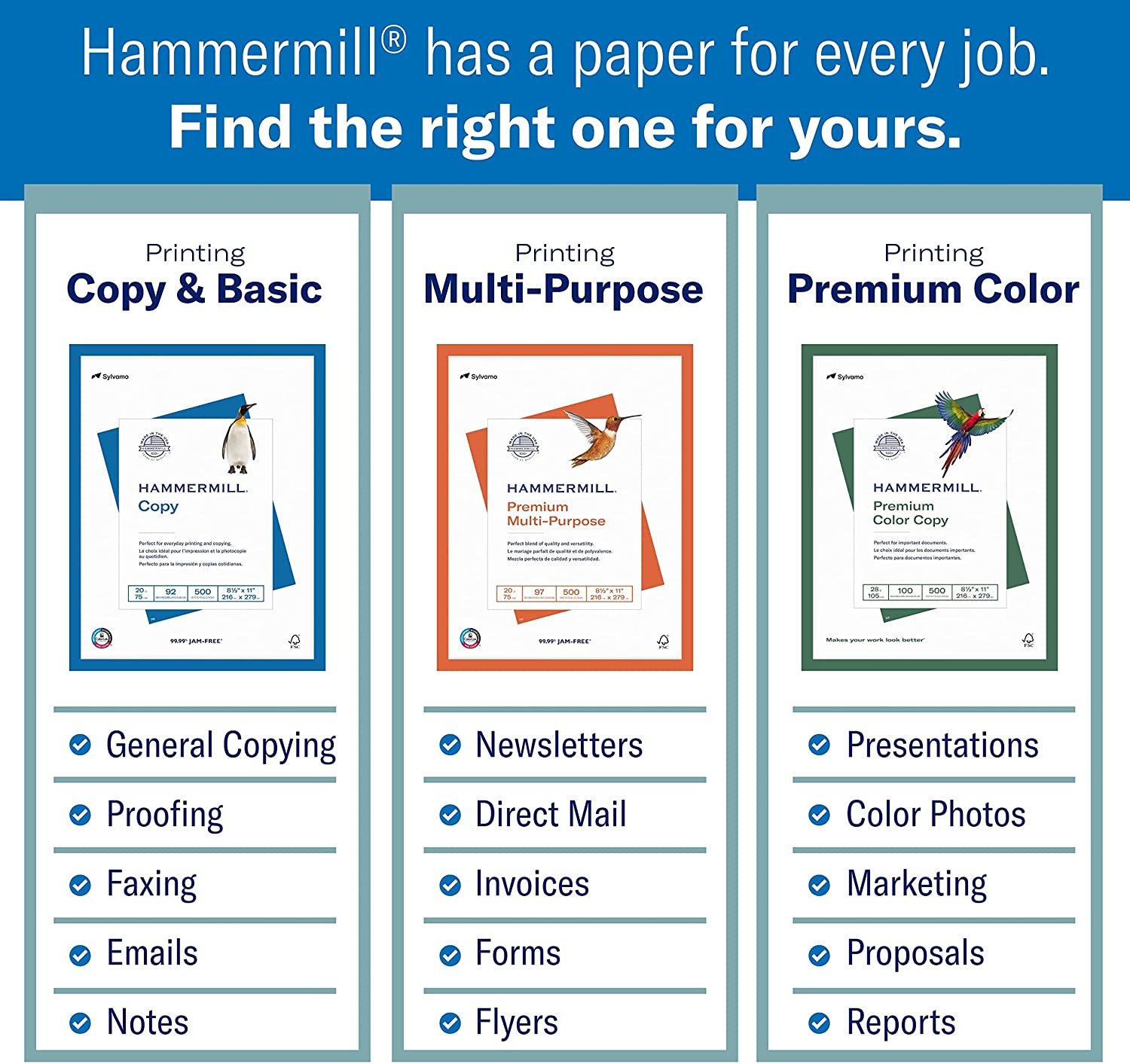 Hammermill Cardstock, Premium Color Copy, 80 Lb, 8.5 X 118 Pack (2,000 Sheets) eBay