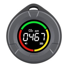 Inkbirdplus mini Portable CO2 Detector Protect Your Health Smart Alarm Grow tent