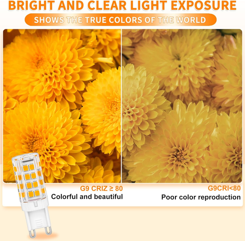 G9 Lampadine LED, 8 Pezzi Luce Bianca Calda 5W 3000K 500Lm Equivalente 40W Lampa - Foto 5 di 12