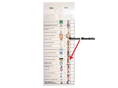 South African 1994 Election Ballots. Original (Qty 10)