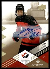 2023 Upper Deck Team Canada Juniors Hockey Cards Checklist and Odds 32