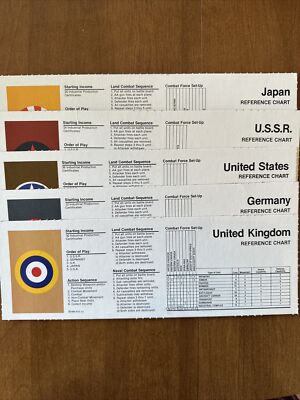 Axis and Allies 1986 Second Edition Reference Charts US/UK/Germany/Japan,SvUnion