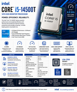 Intel Core i5-14500 LGA1700 ジャンク品 Core i5-14500 BOX【Aランク