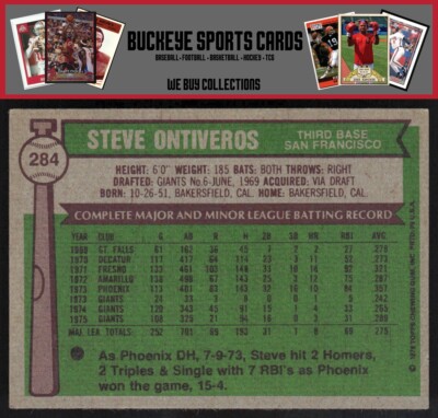 1976 Topps Steve Ontiveros #284 | eBay