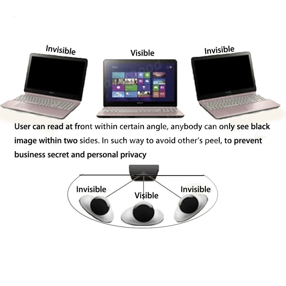 Privacy Screen Filter Anti-Glare Protect Film For 12"13"14" Laptop Computer New - Image 3 of 4