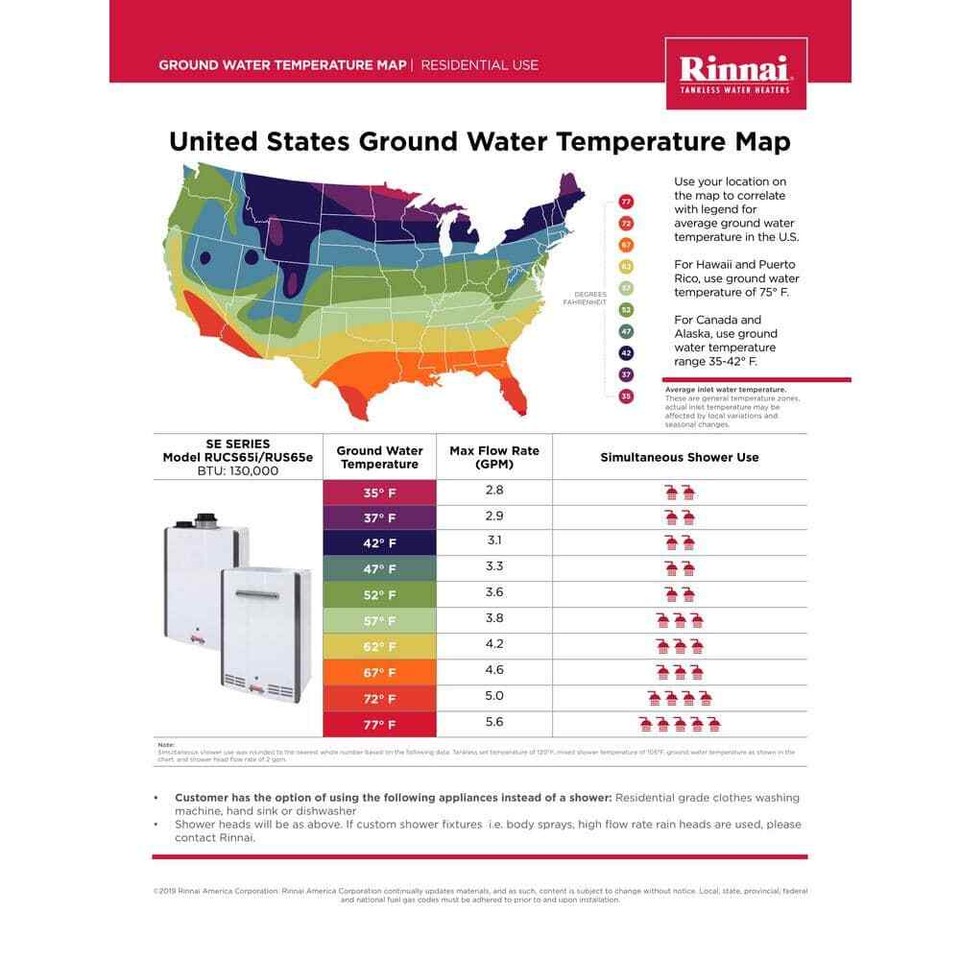 Super High Efficiency 6.5 GPM Residential 130,000 BTU Natural Gas