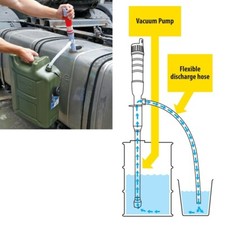 Elektro Pumpe Wasserpumpe Dieselpumpe Fasspumpe Heizöl Diesel Benzin Wasser Öl