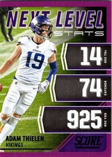 2021 Score Next Level Stats Purple NL13 Adam Thielen Minnesota Vikings