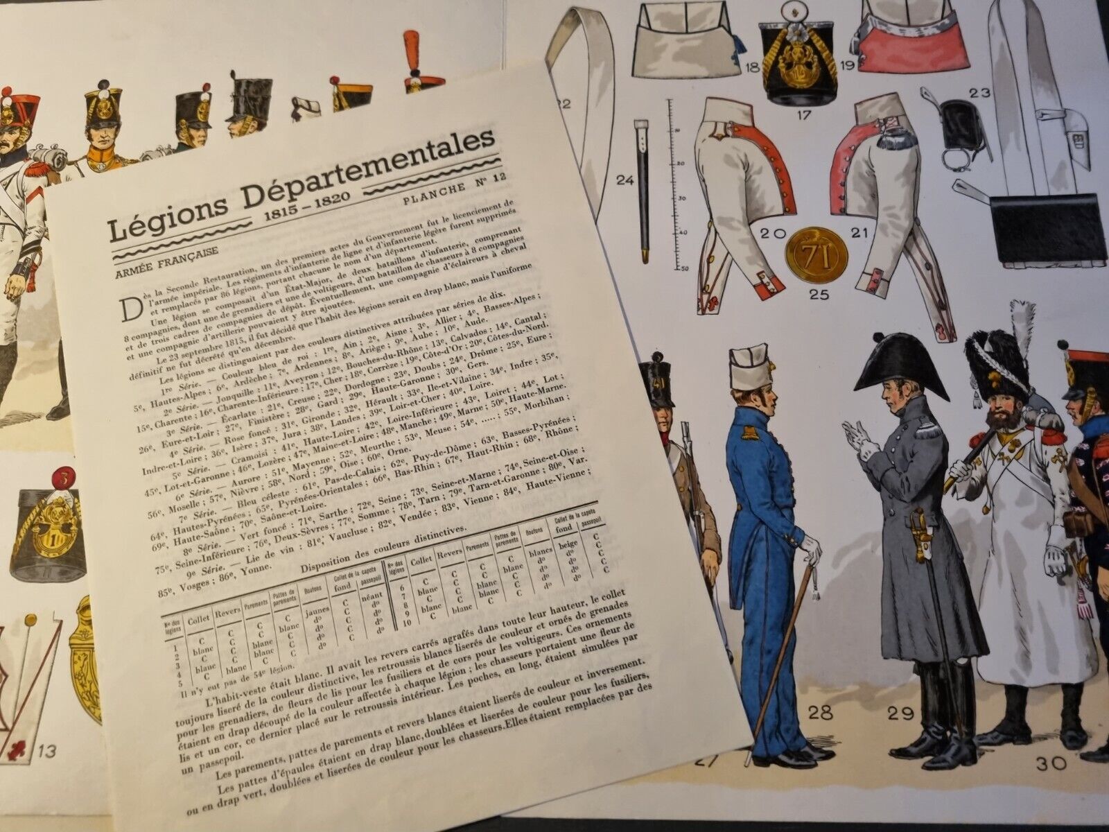 Planche Rousselot N°12 Légions départementales 1815-1820 édition d'origine 1965