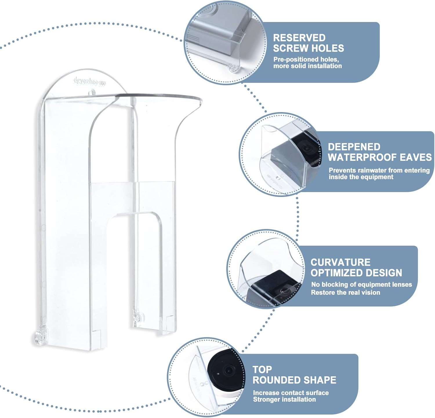 Waterproof Transparent Doorbell Cover for Ring 1-4 & Pro Models