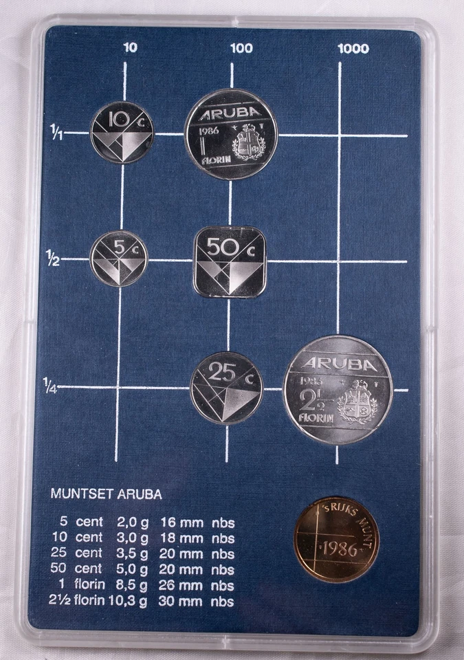 1985 Netherlands Anitlles and 1986 Aruba UNC Sets Lot of 2 - Image 4 of 4